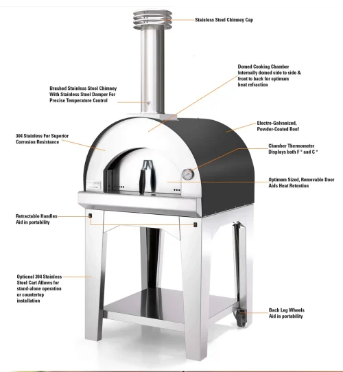 Fontana Margherita Wood Fired Pizza Oven - Image 8