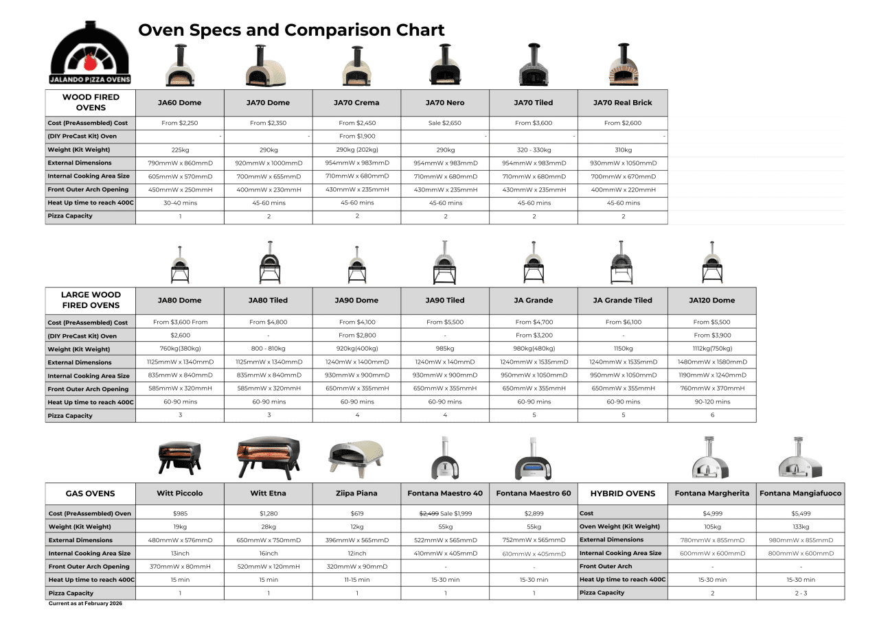 Oven Specs - 10